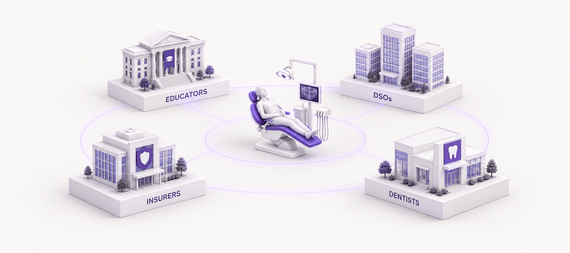 Overjet connects dentists, DSOs, insurers and educators around the patient